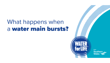 Thumbnail for a video explaining what happens when a water main bursts